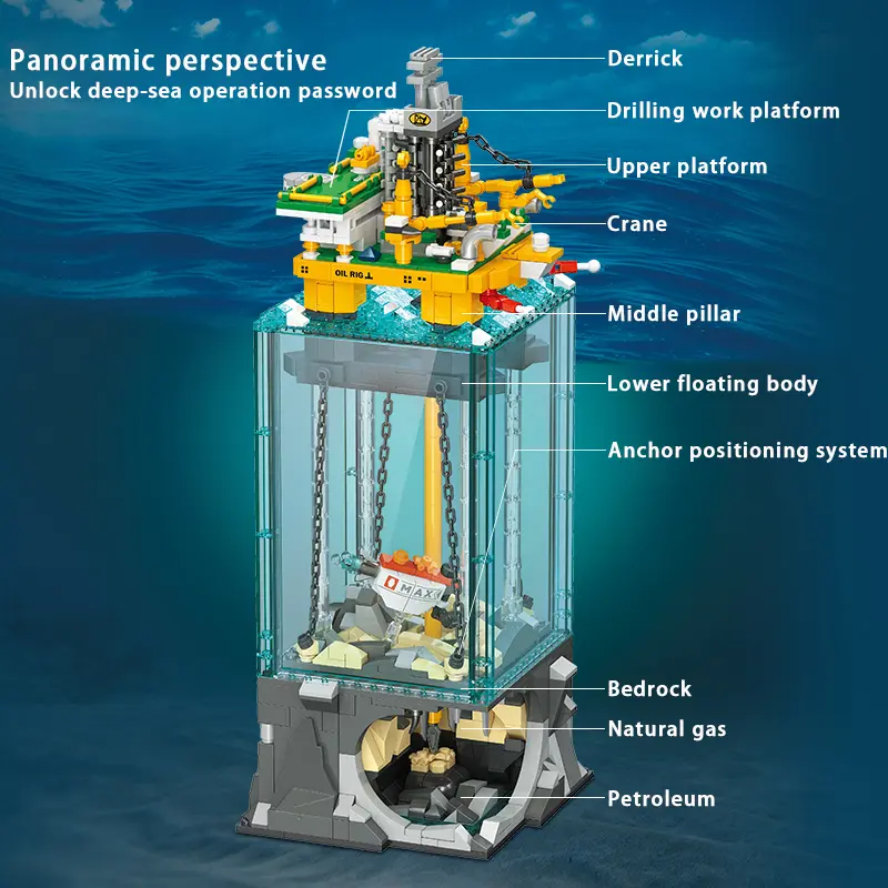 1064PCS Offshore Drilling Rig Building Blocks – 3-Layer Transparent STEM Model