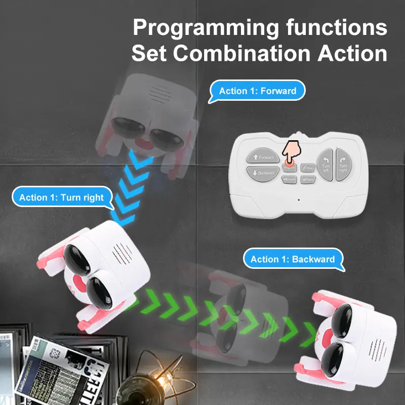 Programmable Robot Toy with 360 Rotation, Music & Demo – STEM Gift for Kids