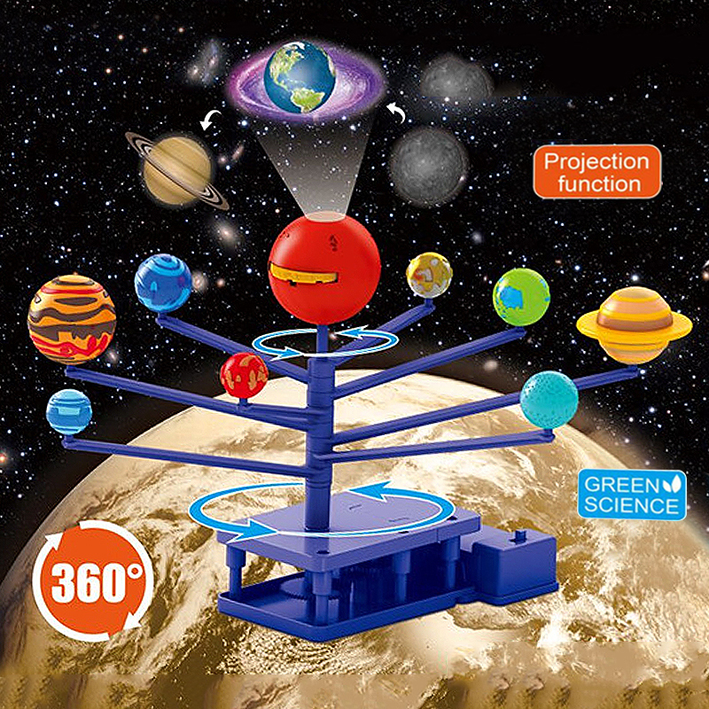Latest Trends and Innovations in the Toy Industry ﻿