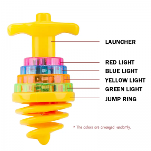 Heildsölu á snúningsboltaleikföngum í sýningarkassa fyrir smásala