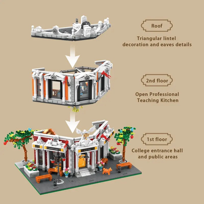 wholesale construction set